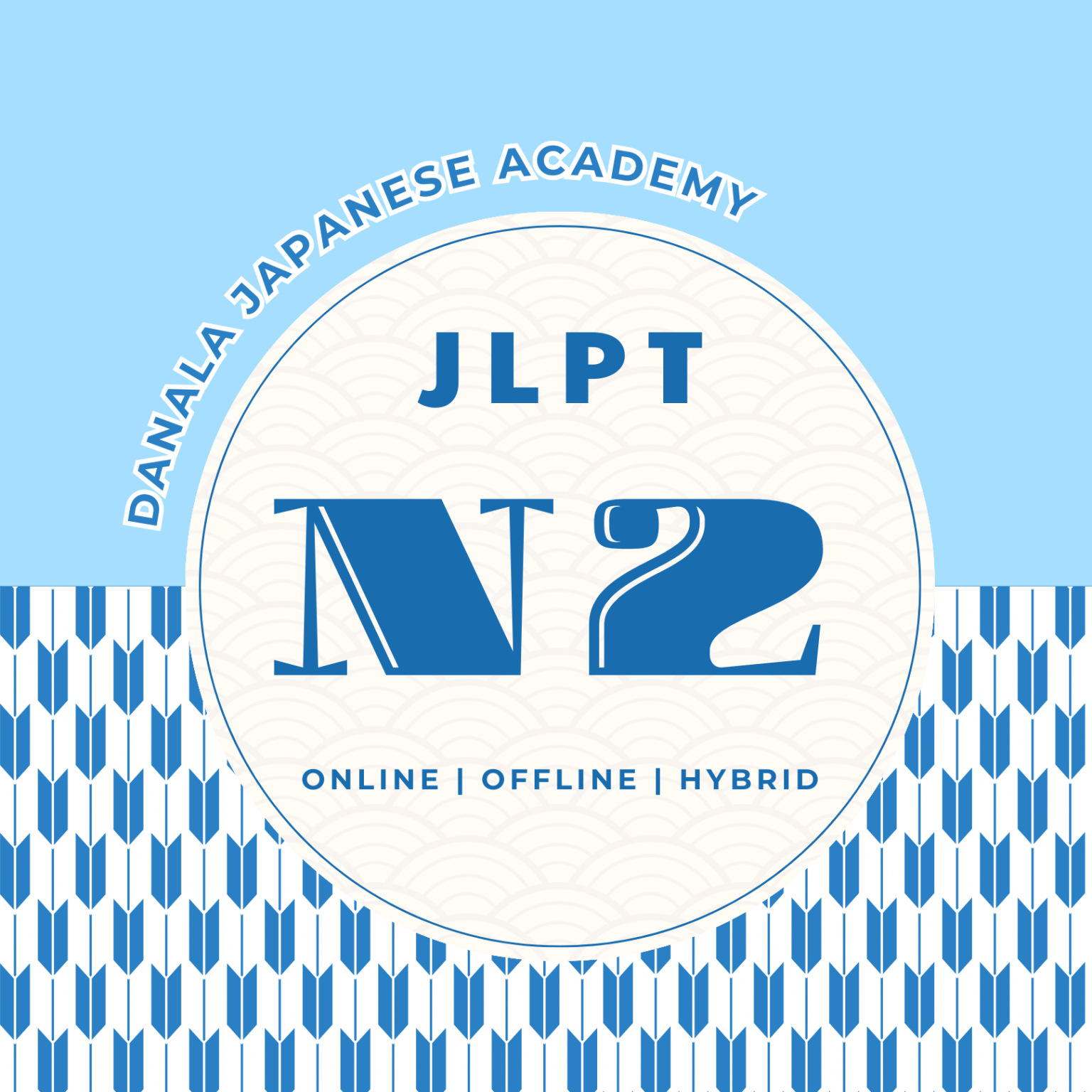 N2